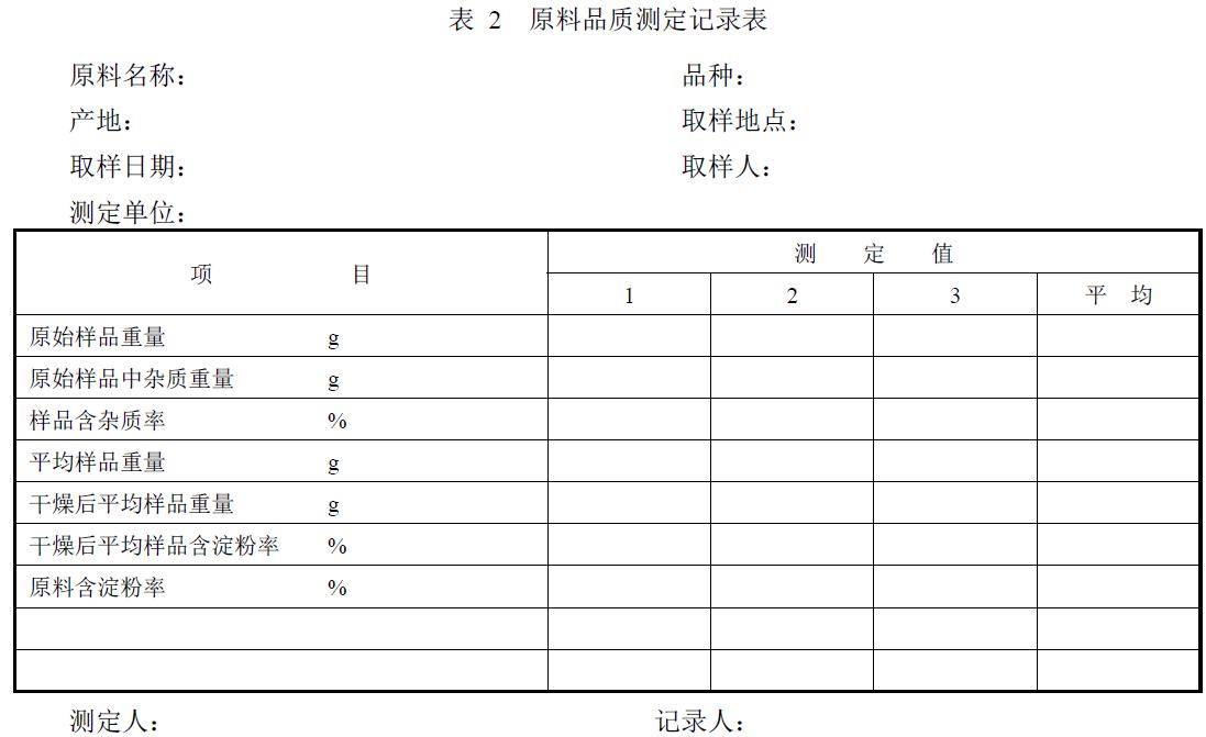 附件。